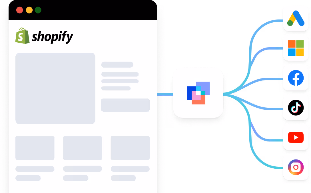 Supercharge first-party data