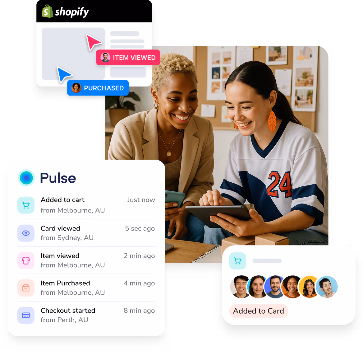 First party data, fully activated