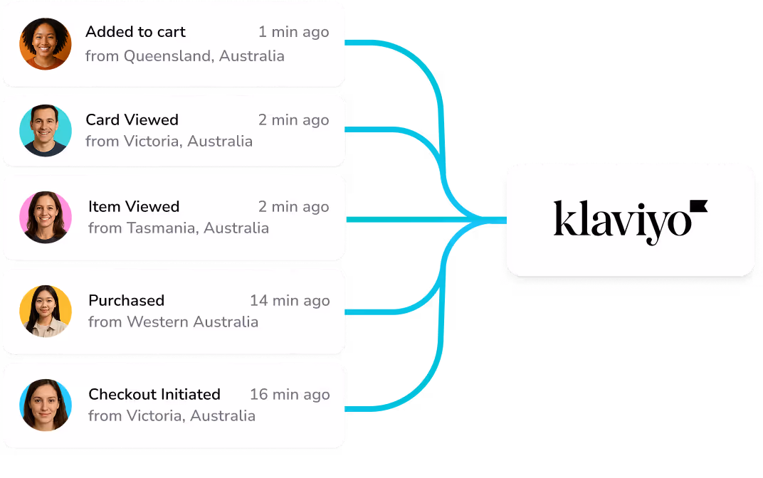 Power your Klaviyo flows