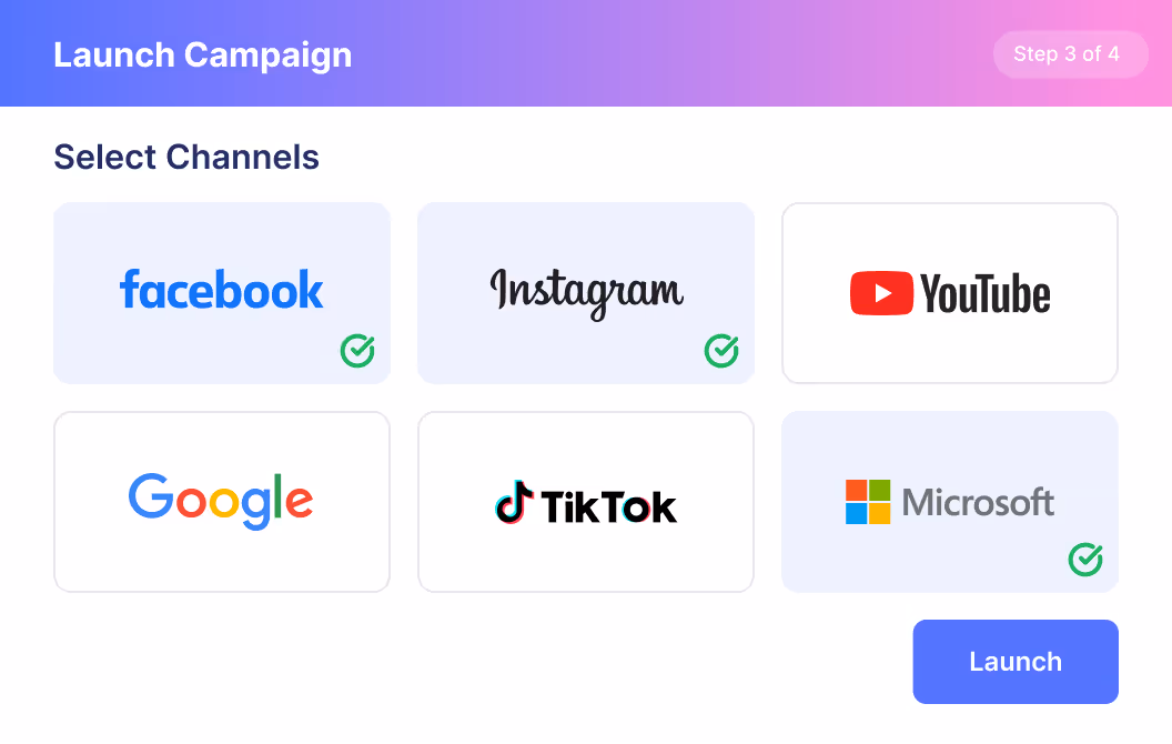 Multi-Channel flexibility