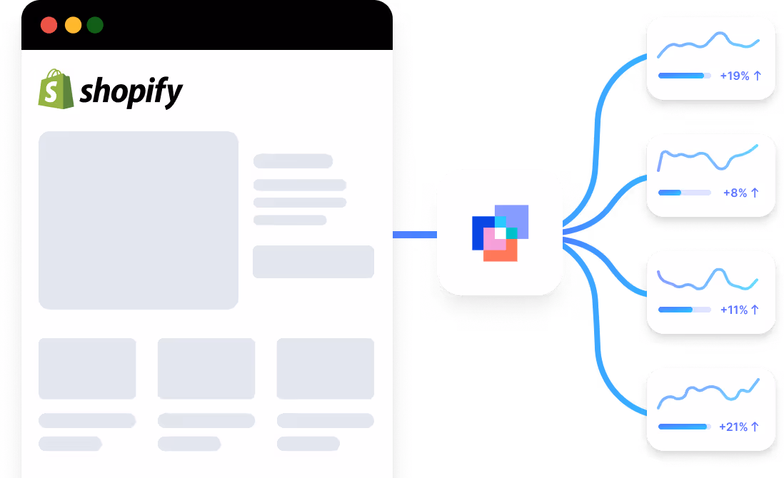 Server-side tracking